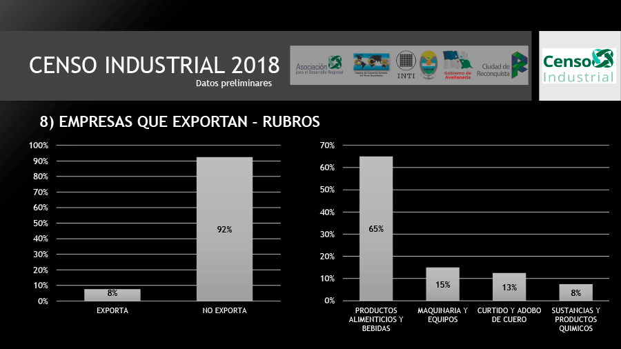 CENSO-2018-R01-11