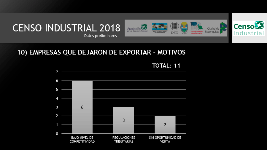 CENSO-2018-R01-13