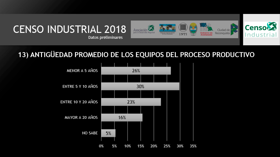 CENSO-2018-R01-16