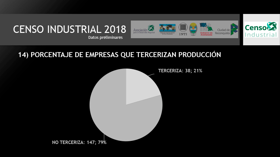 CENSO-2018-R01-17