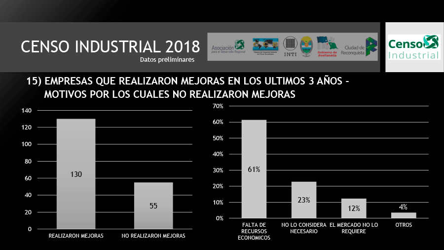 CENSO-2018-R01-18