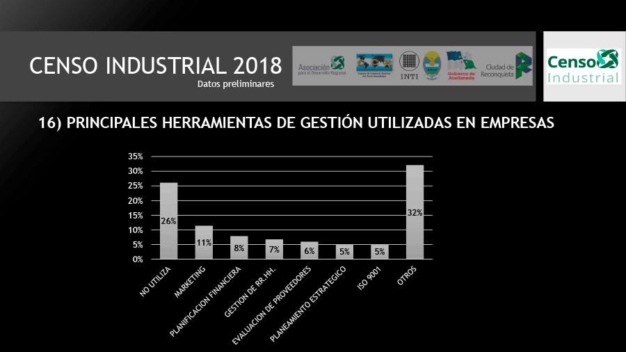 CENSO-2018-R01-19