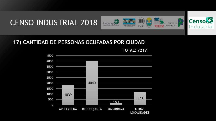 CENSO-2018-R01-20