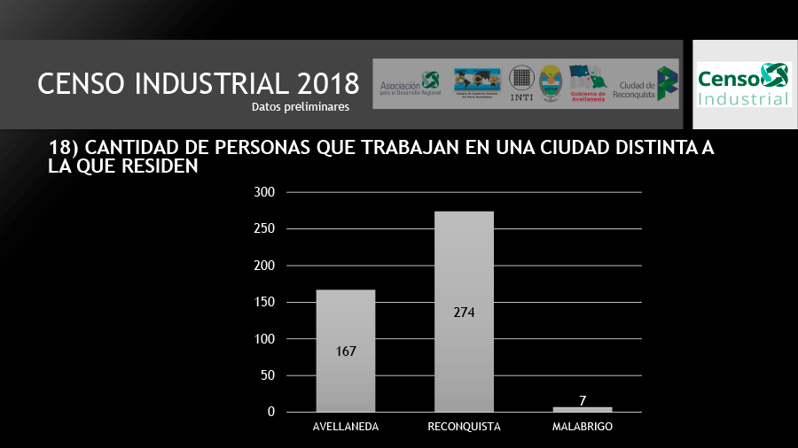 CENSO-2018-R01-21