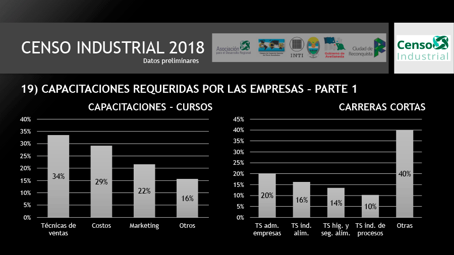 CENSO-2018-R01-22