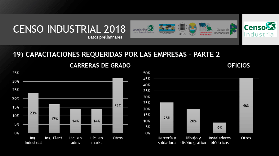 CENSO-2018-R01-23