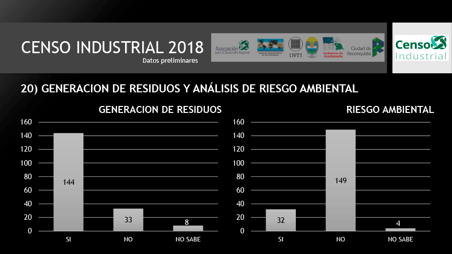 CENSO-2018-R01-24