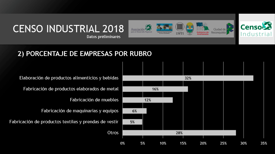 CENSO-2018-R01-5