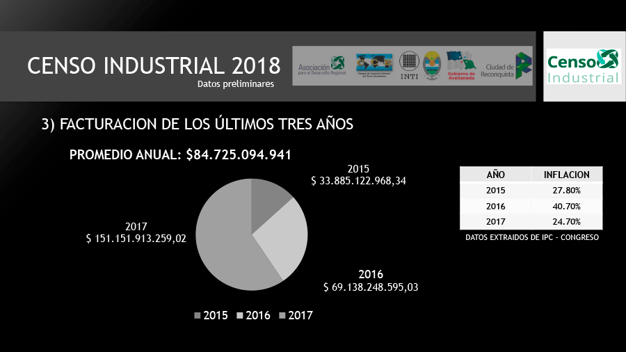 CENSO-2018-R01-6