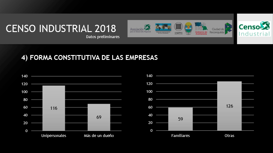 CENSO-2018-R01-7