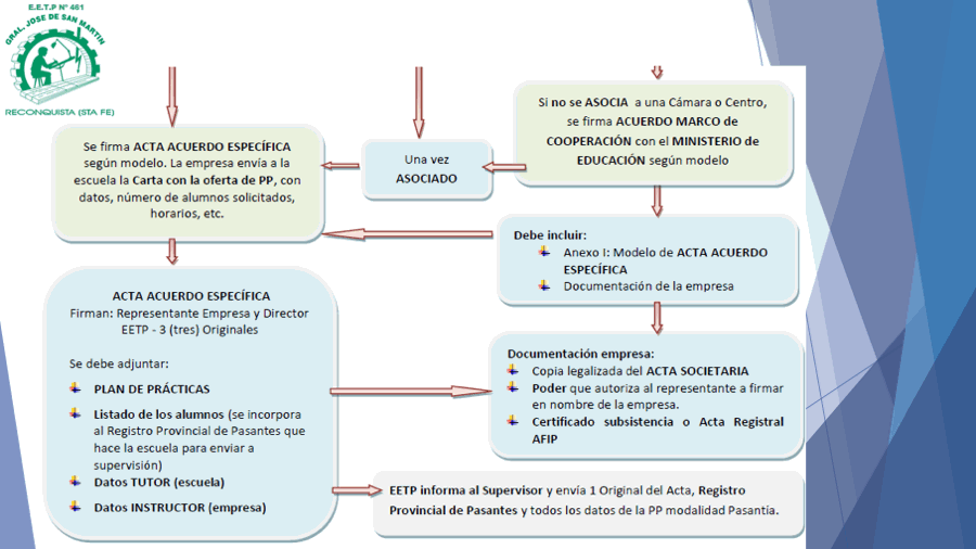 Diapositiva08