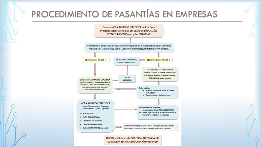 Diapositiva5