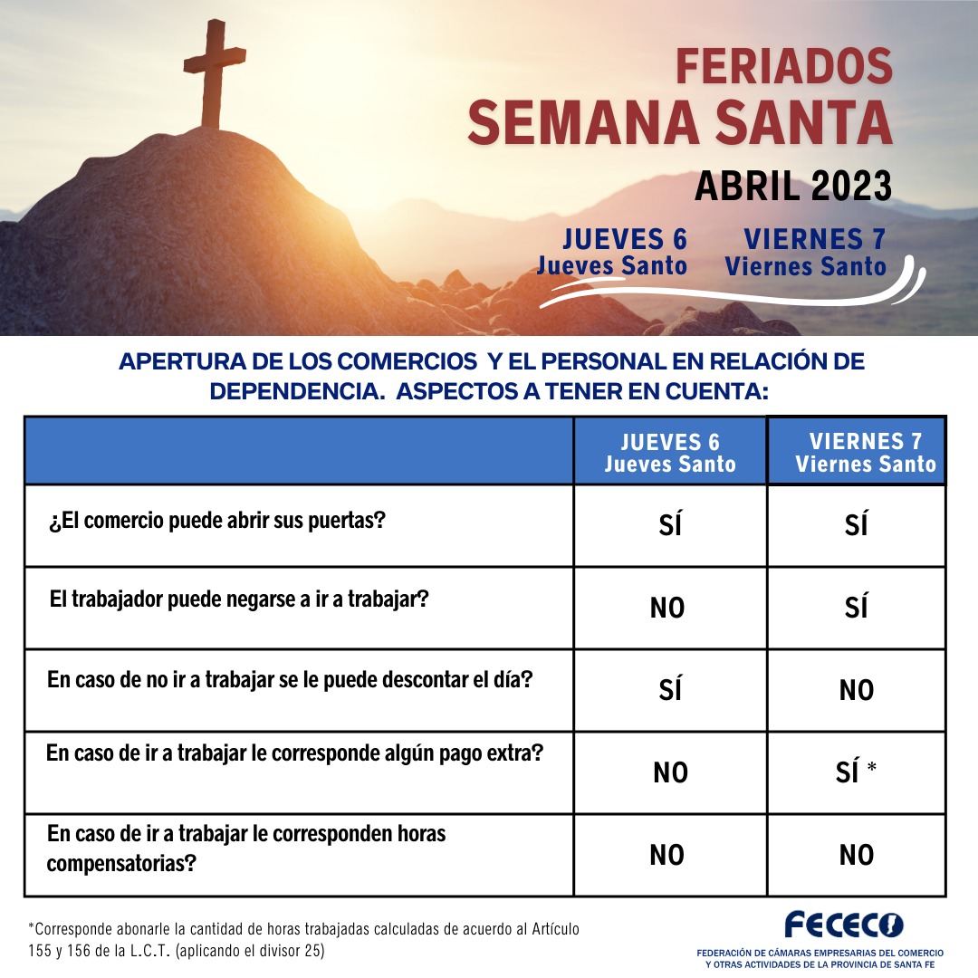 feriados-de-semana-santa-cica